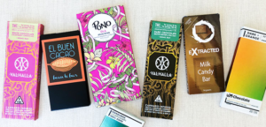 From Box to Bliss: Designing Custom Chocolate Packaging That Sells